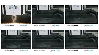 Eagle Fiber Laser cutting 8mm MS with 4kW, 6kW, 10kW, 12kW, 15kW, 20kW