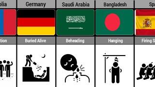 Most Extreme Punishment From Different Countries || Punishments