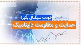 حمایت و مقاومت داینامیک؛ روش ترسیم|استراتژی خرید با استفاده از رسم صحیح خطوط حمایت و مقاومت داینامیک