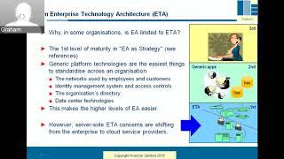 Webinar: The Future of Enterprise Architecture