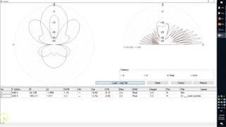 #0200 Antena ELK log periodica dual banda para satelites, VHF y UHF, por XQ2CG