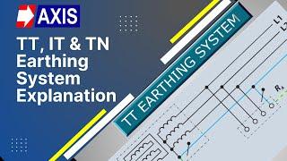 TT, IT & TN Earthing System Explanation | Grounding Systems
