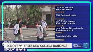 US News releases new college rankings. Here's how Florida schools did