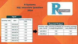 R Systems SQL Interview Question - Find the Currency Exchange rate at beginning and ending of month