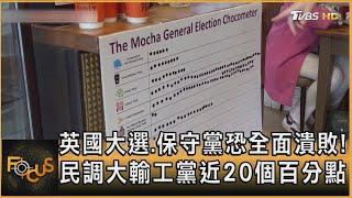 英國大選.保守黨恐全面潰敗! 民調大輸工黨近20個百分點｜方念華｜FOCUS全球新聞 20240703 @TVBSNEWS01