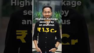 B.Tech at UPES