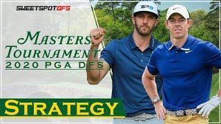 The Masters | SweetSpotDFS | DFS Golf Strategy