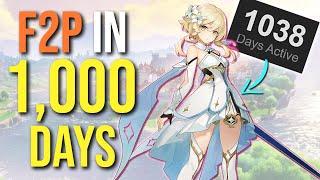 F2P for 1,000 Days. Here's what you get. | Genshin Impact