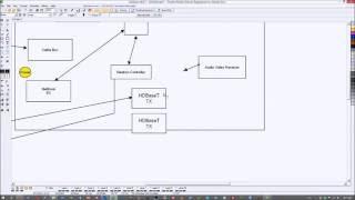 Designing AV Systems 3 (Advanced)