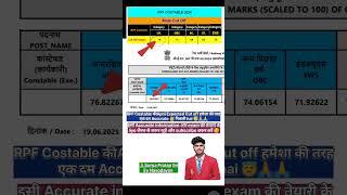 Rpf Constable Cut off 2025 Accurate Cut off #rrb #rpf #cutoff #shorts