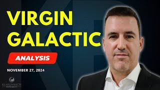 Virgin Galactic ($SPCE) Technical Analysis | Sentiment Rating | Sell Targets