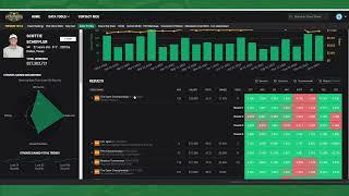 PGA Golfer Profiles Tutorial (2024) | RickRunGood.com Fantasy Golf Tools