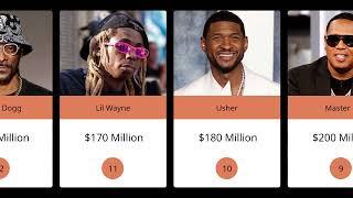 Top 50 Richest Rappers in the World (2024 Updated)