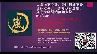 大盘向下突破。关注日线下跌目标点位。一周复盘和展望，分享大级别趋势和点位 /ES，/NQ，SPY，QQQ，IWM, TLT, TSLA, NVDA，GOOGL, A VGO, ASML, PLTR