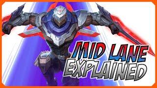 Mid Lane Explained in 3 Minutes - A Guide for League of Legends