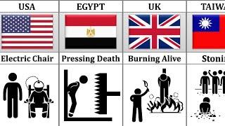 Most Extreme Punishment From Different Countries