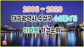 대구 수성구 수성동4가 아파트 실거래가 ▶ 매매 가격 순위 TOP 20