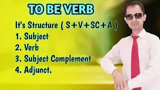 Sentence Structure |To Be Verb| Learn English in Sindhi|#RamzanMari