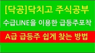 A급 급등주 쉽게 찾는 방법-급등주포착,수급포착,전고돌파