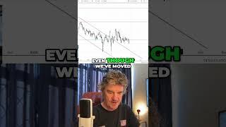 Cotton Price Analysis: Double Bottom Bullish Strategy Revealed!