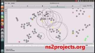 Chip Multiprocessor Networks using Ns2 Simulation | NS2 Projects