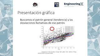 1.2 Tratamiento de datos