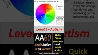 Level 1 - Autism (AA60 003 REVISED) #shorts #autism #aspergers