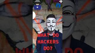 What Do Hackers Do | What the Hacker Can Do #shorts #ytshorts #cybersecurity #hacker