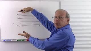 Inductors Part 1 - Introduction