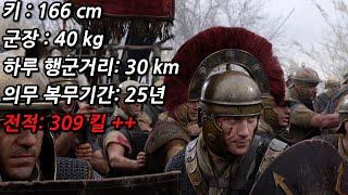 30km 행군을 마친 평균키 166cm 로마군이 , 매일 숙영지를 새로 편성할 수 있었던 이유