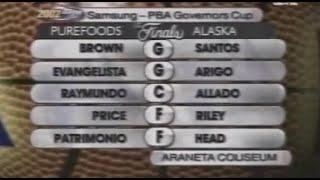 Purefoods vs Alaska [Finals Game 7 | 2002 Governors’ Cup | May 26, 2002]