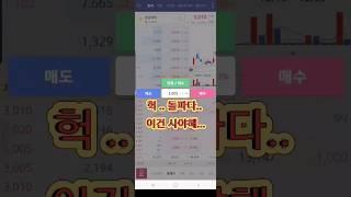 #아듀 #불개미 #스타일 #돌파매매 #단타 #실전매매 #상한가 #스켈핑
