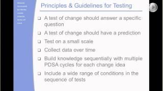 Understanding PDSA Cycles