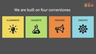 Enterprise Strategy Group Company Overview