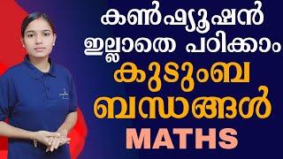 MATHS ഇനി കൺഫ്യൂഷൻ വേണ്ട|Kerala PSC|LDC 2024|LGS2024|PSC TIPS AND TRICKS