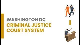 Washington DC Criminal Court Process - What to Expect; Arrest to Sentencing