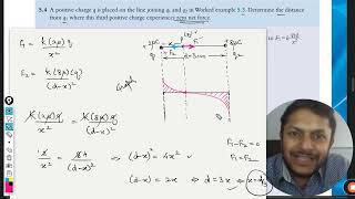 Example | Electric Field Strength