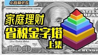 投资理财 家庭理财税务筹划 省税金字塔 简单易上手