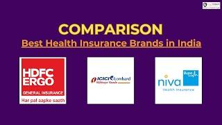 Best Health Insurance Plans in India | HDFC Ergo vs ICICI Lombard vs Niva Bupa | Compare & Choose