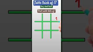 Easy trick to learn table of 17/ multiplication table of 17/ maths table #shorts#shortsfeed #viral