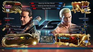 MA Rehman (Negan) VS TK Imran Faisal (Geese Howard) | Online Battle | Tekken 7 Pakistan