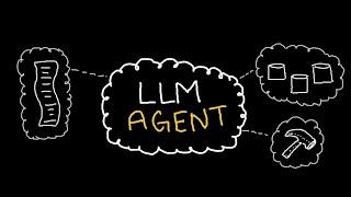 LLM Agents - Explained!