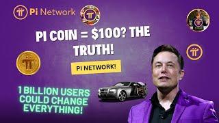 PI Network Price Pumping as Binance Listing Confirmed!
