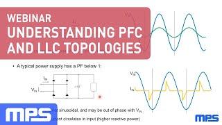 Webinar: Understanding PFC and LLC Topologies