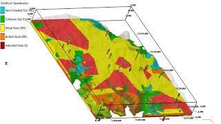 Slicing a 3D Geologic Model, vertically and horizontally