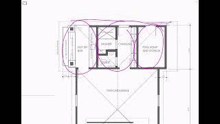 McDowell layout