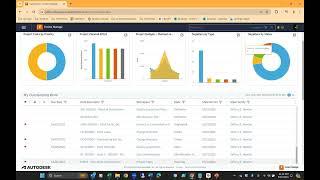 Connected Data Part 4   Supply Mgmt