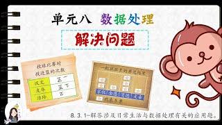 一年级 KSSR Semakan 数学 单元八 数据处理 【解决问题】