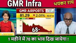 GMR Infra share news today,Hold or sell ?gmr infra share analysis,gmr infra share target tomorrow