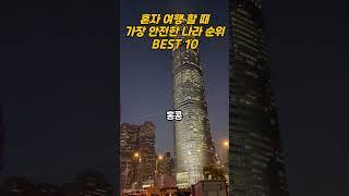 혼자 여행 할 때 가장 안전한 나라 순위 BEST 10